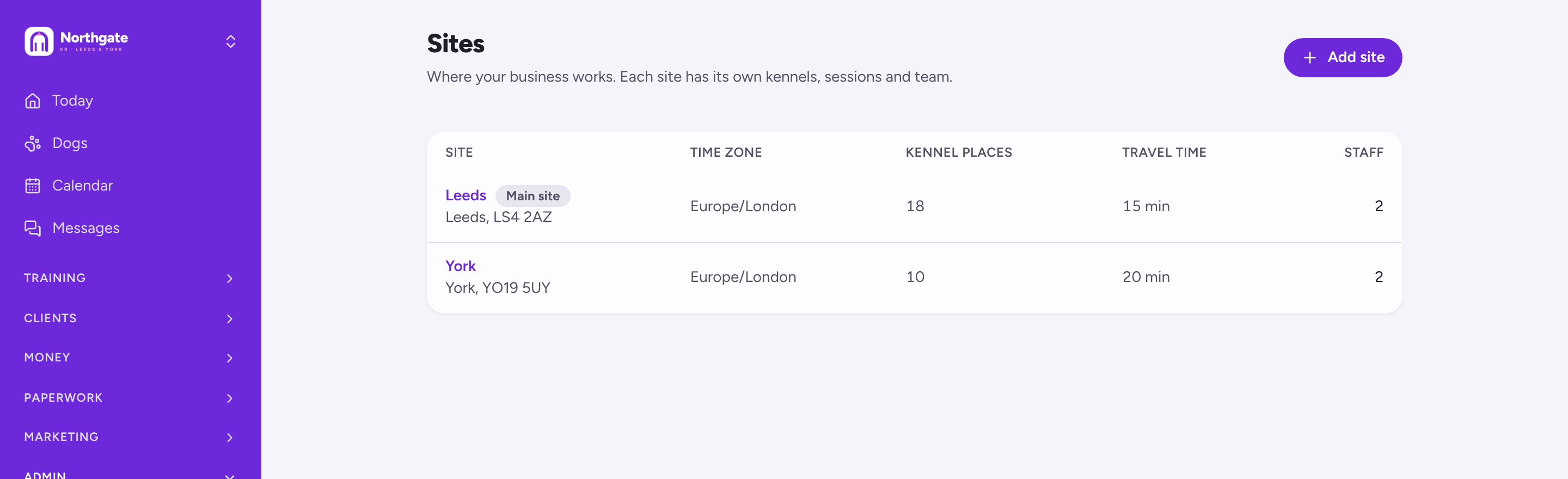 Kennelworks Sites page branded for Northgate K9, with its Leeds and York sites, kennel places, travel time and staff at each
